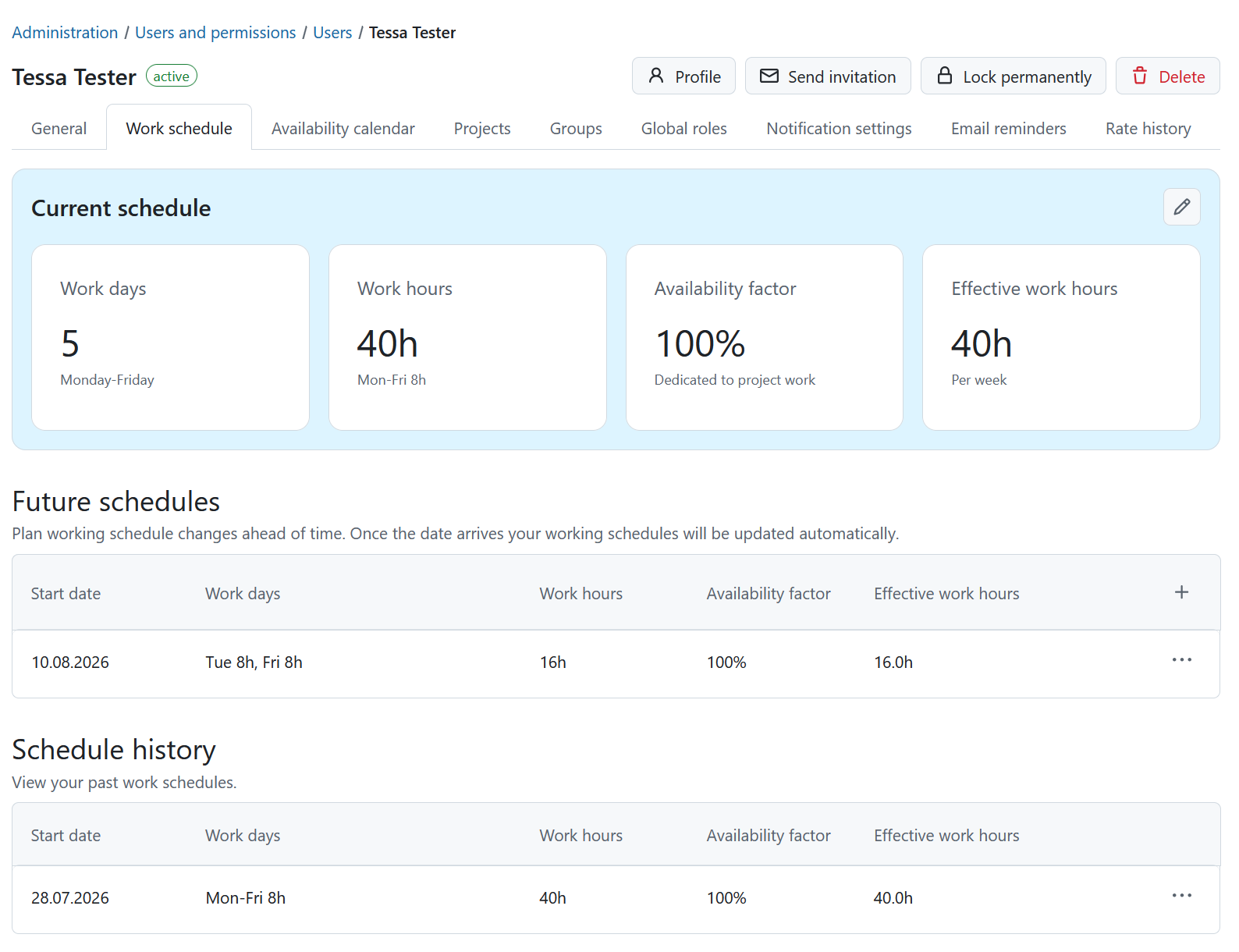 User profile in OpenProject administration, showing current work schedule of an example user