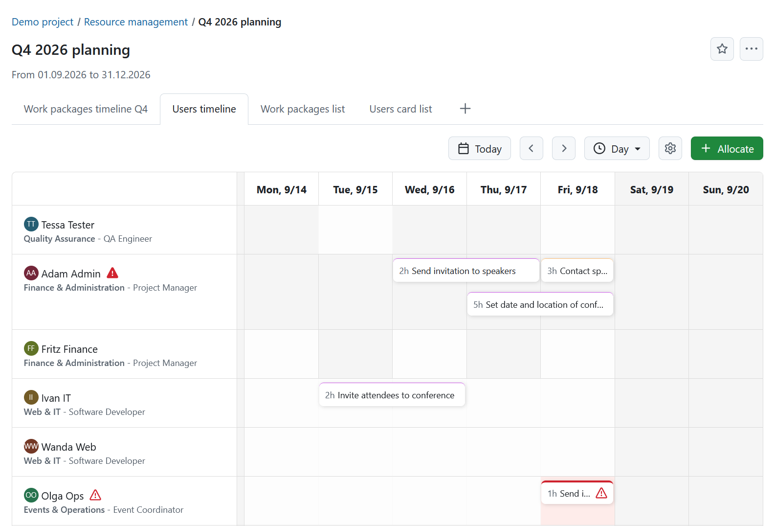 Resource planner in OpenProject resource management module, showing a user timeline planning view
