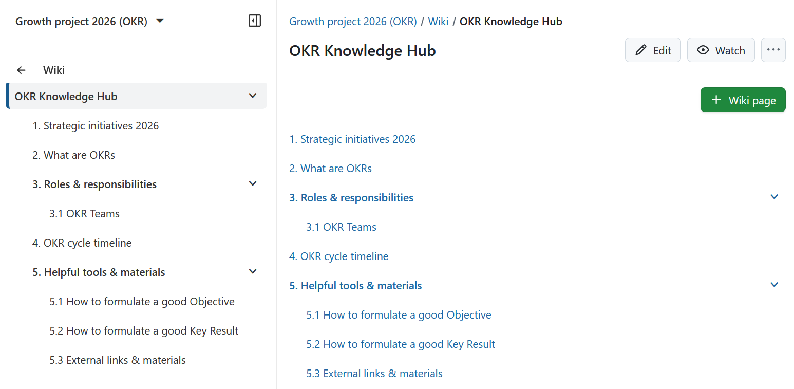 Exemplo de wiki OpenProject