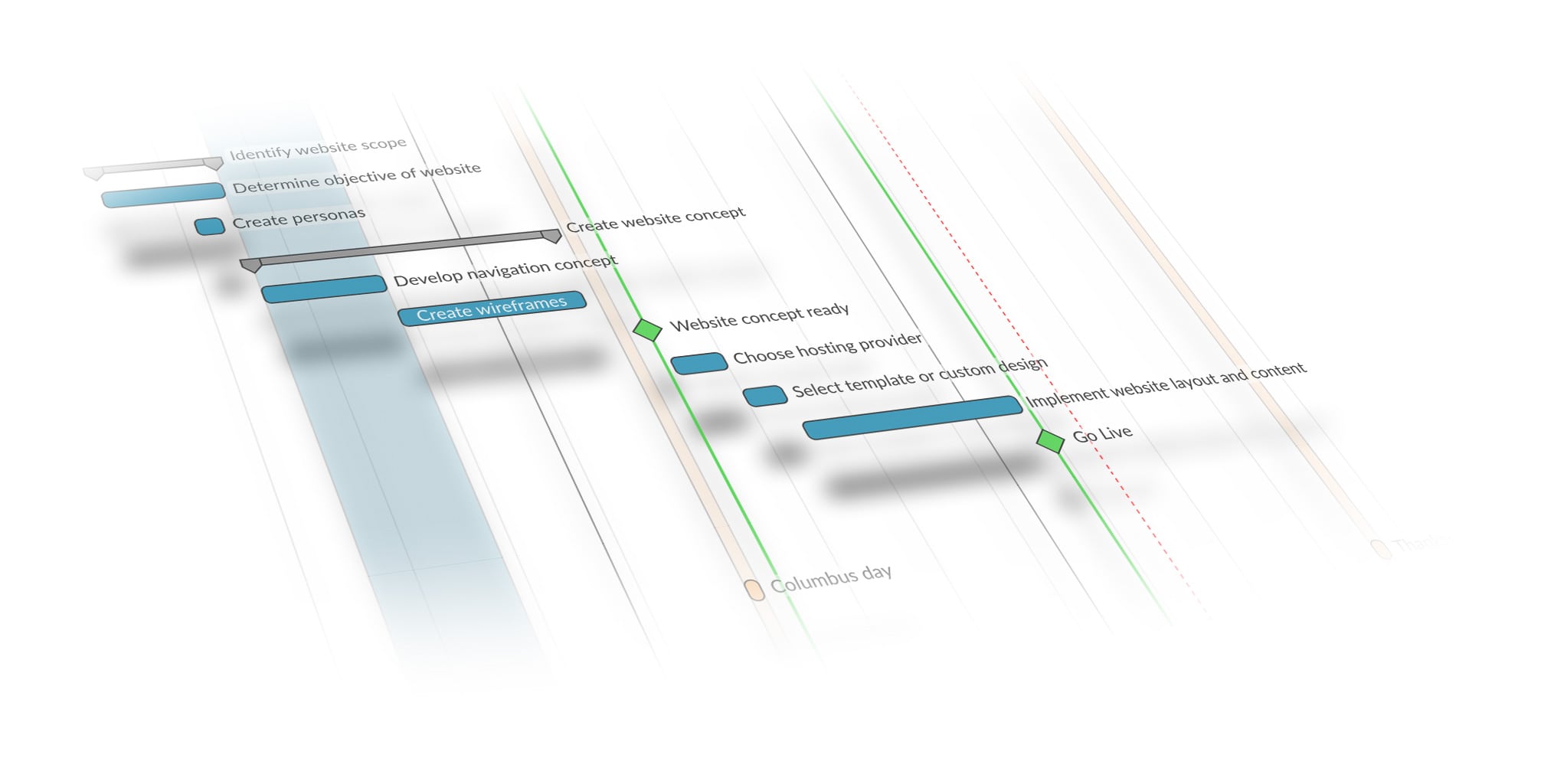 Old timeline view will be discontinued: Please migrate your timeline in OpenProject 7.0 Old timeline view will be discontinued: Please migrate your timeline in OpenProject 7.0