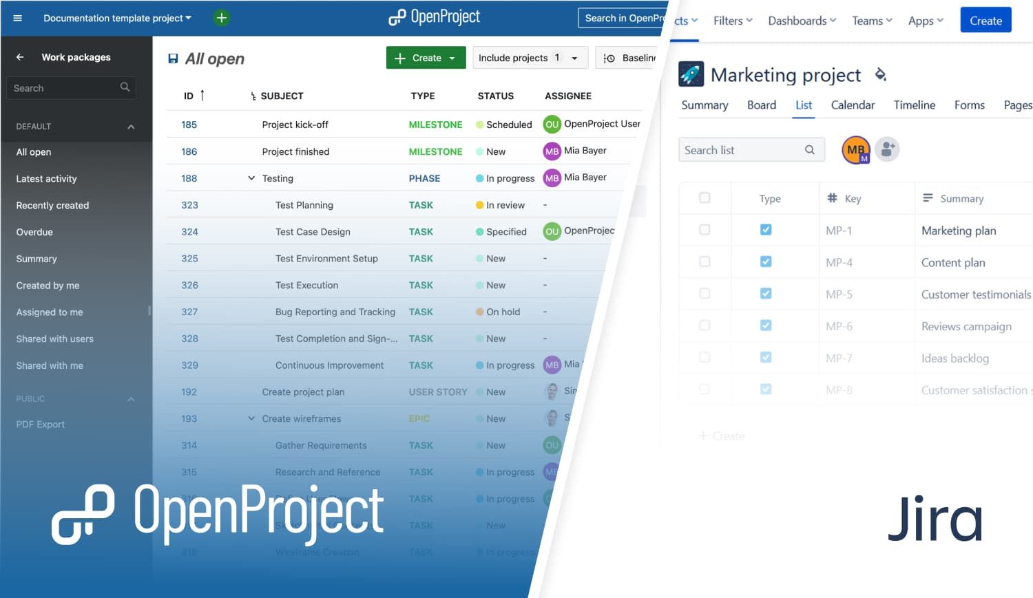 OpenProject: The open source alternative to Jira