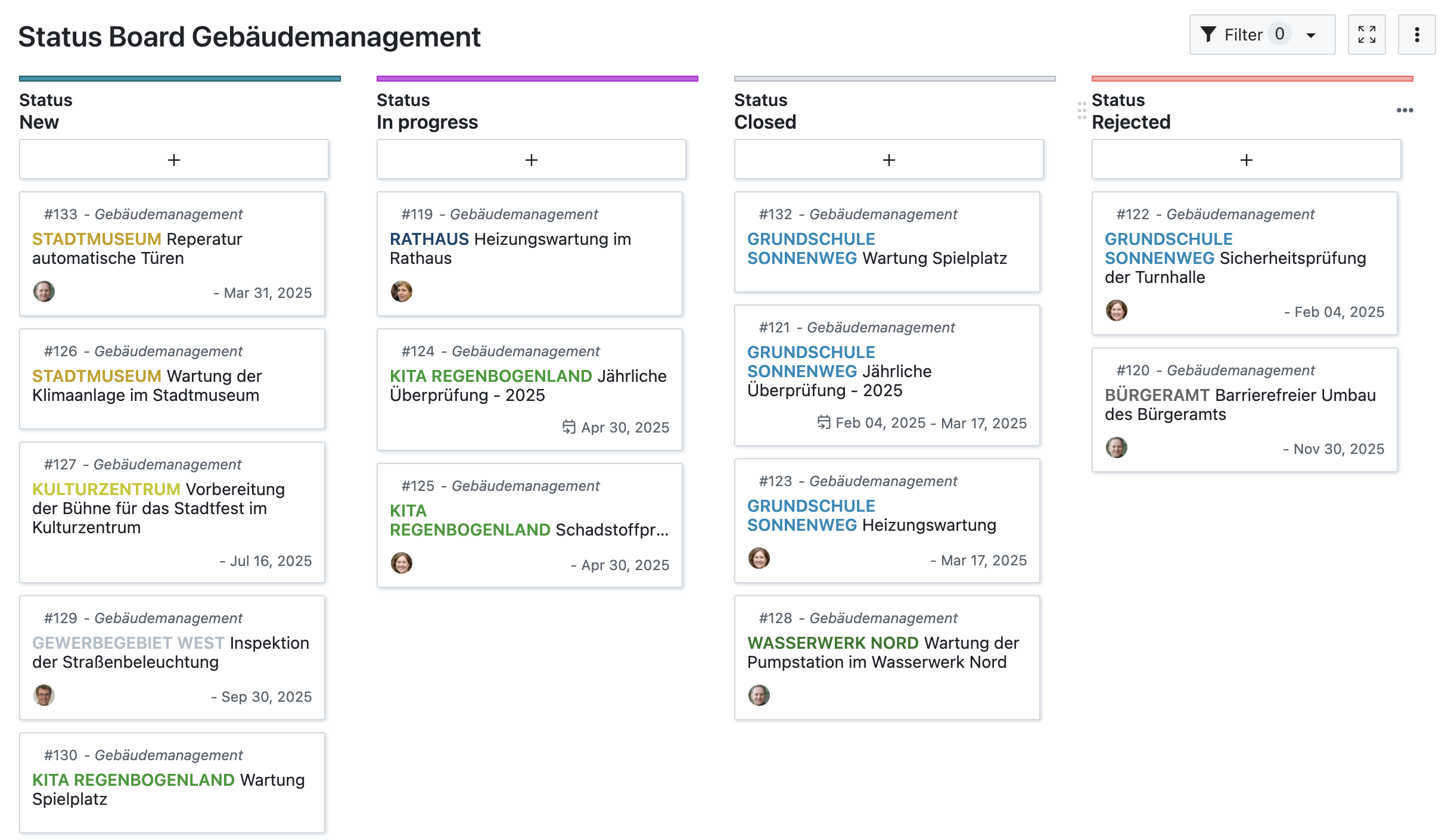 Screenshot of an agile status board in OpenProject, with work packages of types like ‘Stadtmuseum’ or ‘Kita Regenbogenland’, sorted by status