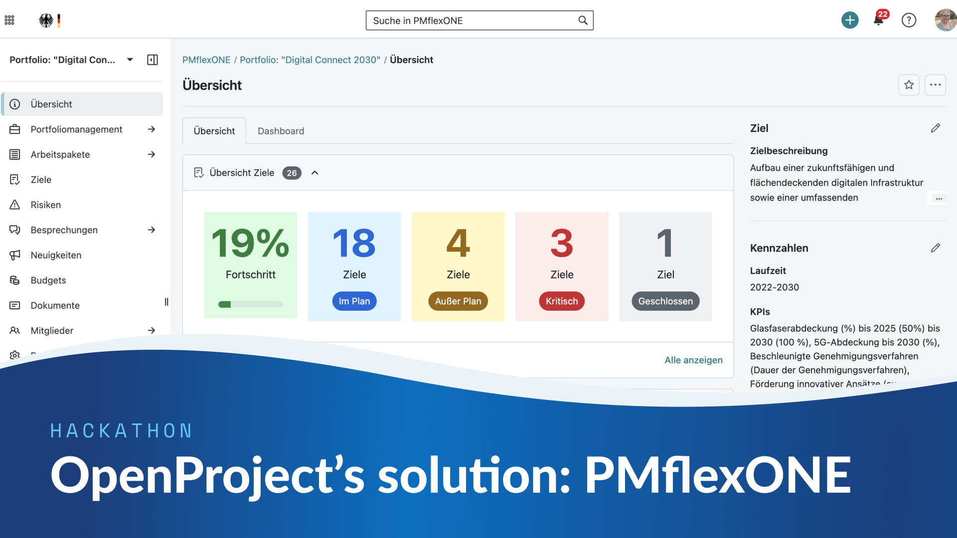 OpenProject software as 'PMflexONE': Overview page of a portfolio showing targets and other key metrics.