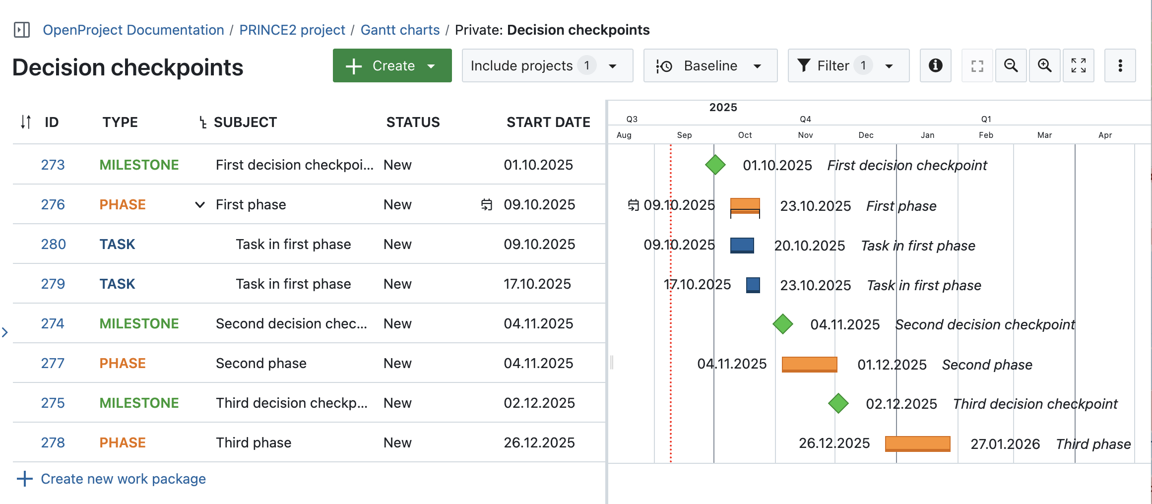 Siga el proceso PRINCE2 con OpenProject: Dirija un proyecto creando jerarquías en los diagramas de Gantt