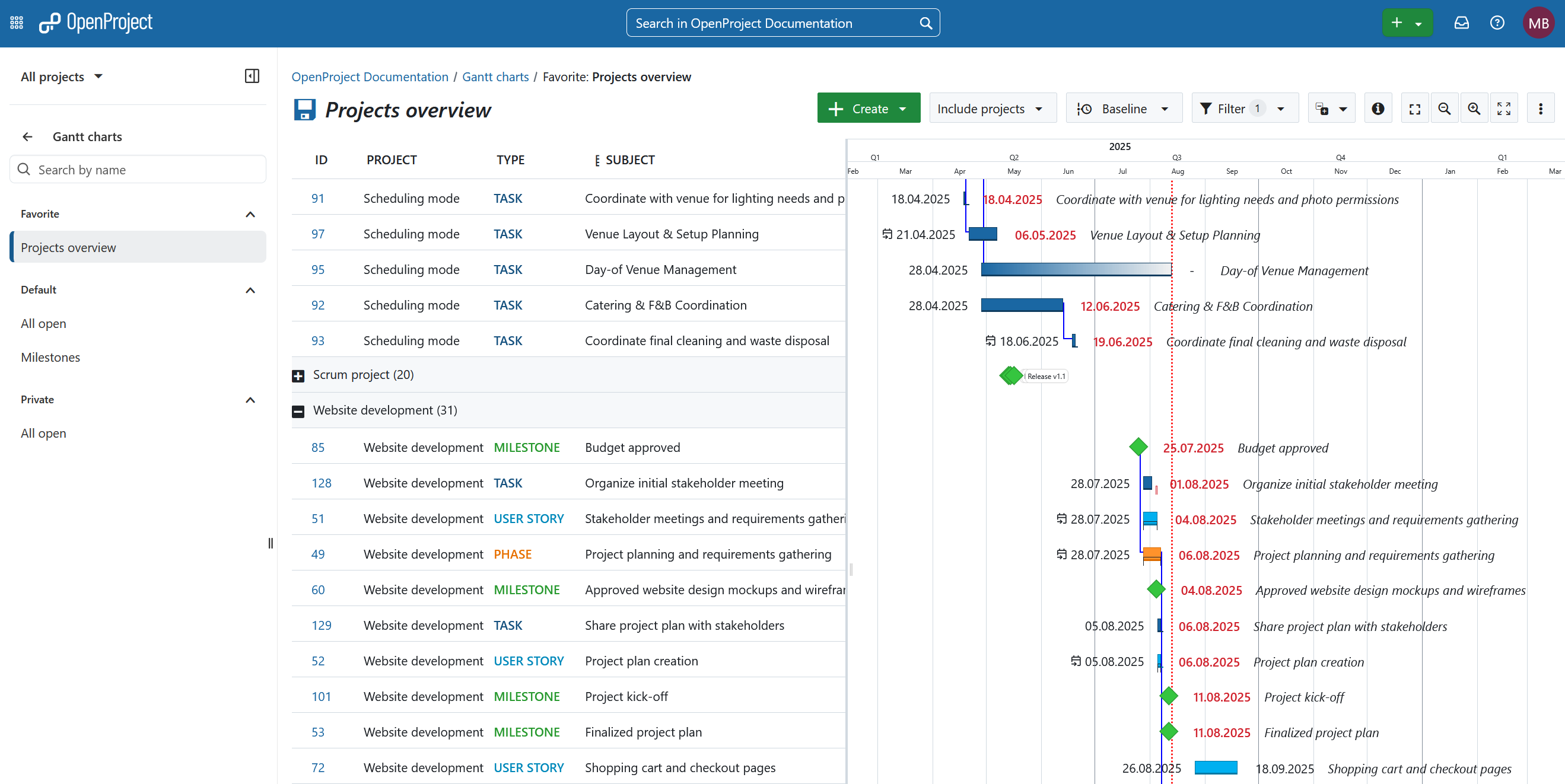 OpenProject - the open source project management software