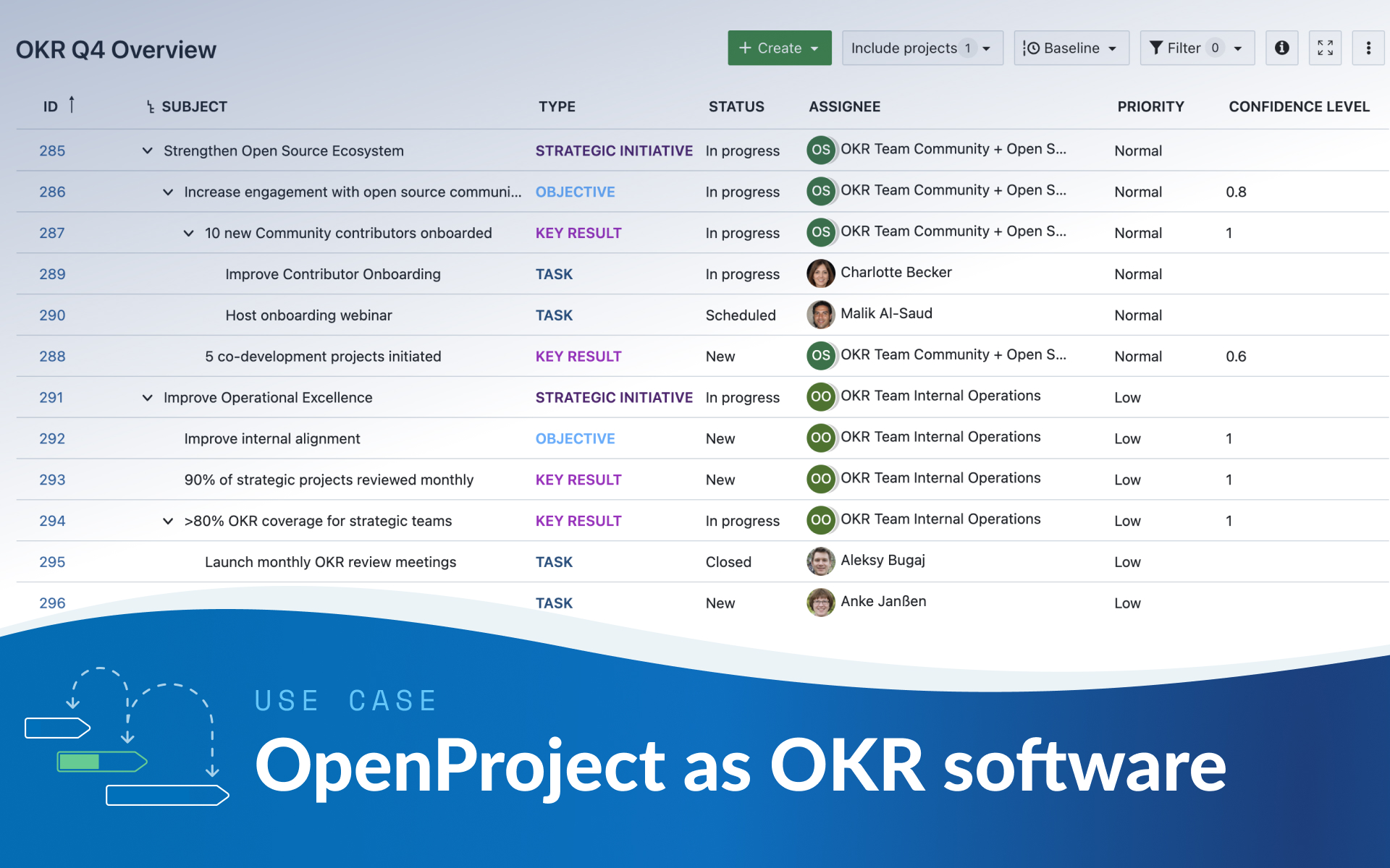 How to use OpenProject as OKR software
