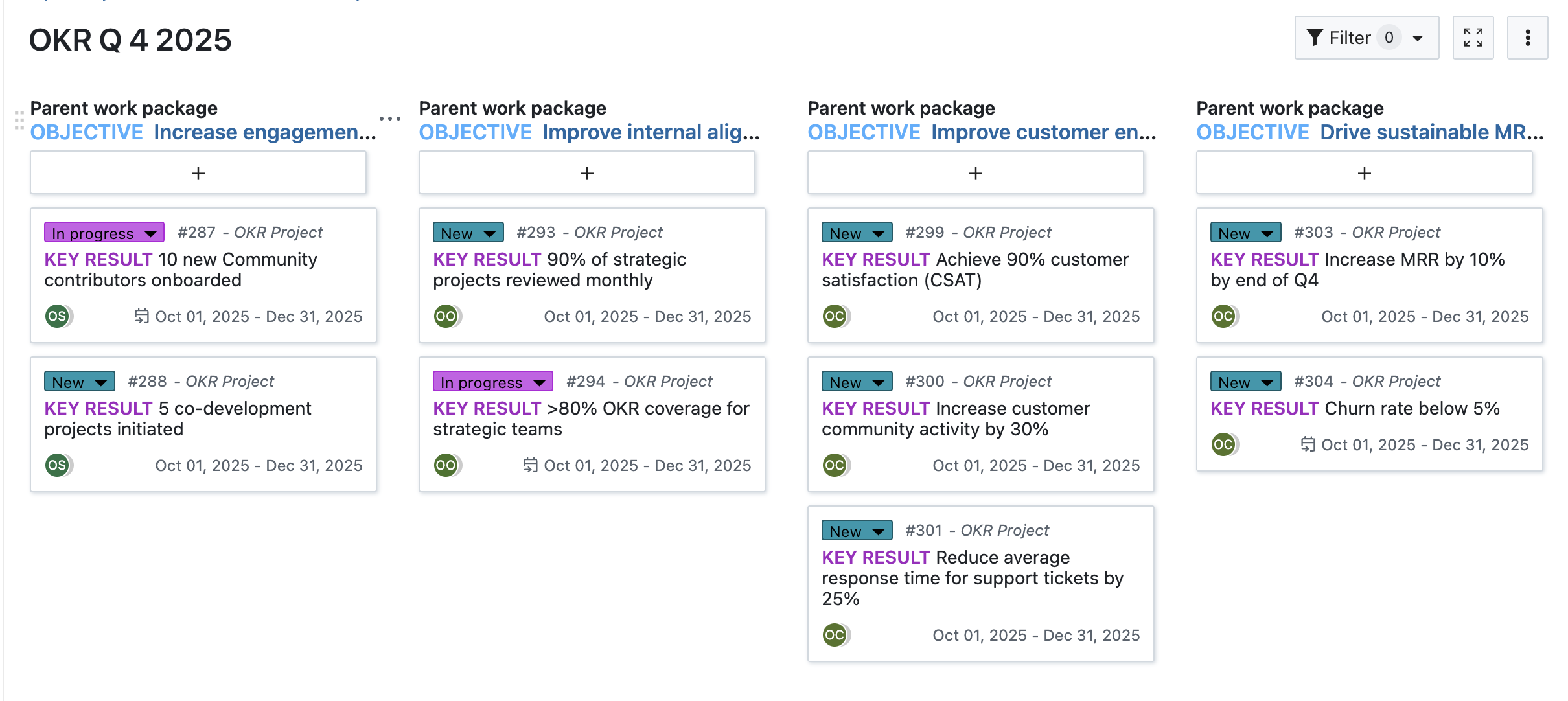 OKR-Board in OpenProject, Typ Eltern-Kind mit Objectives als Spalten