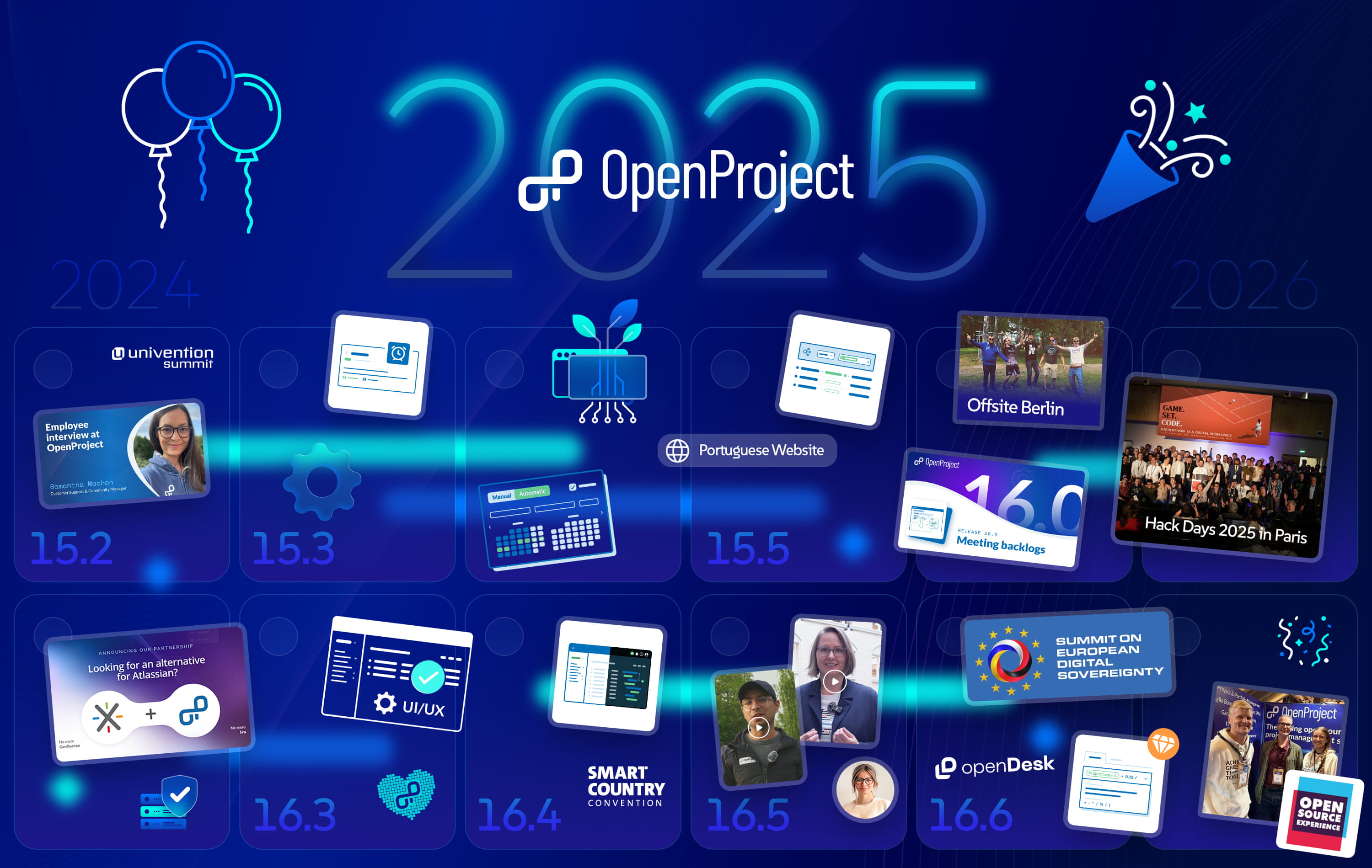 Looking back: OpenProject in 2025 🌟