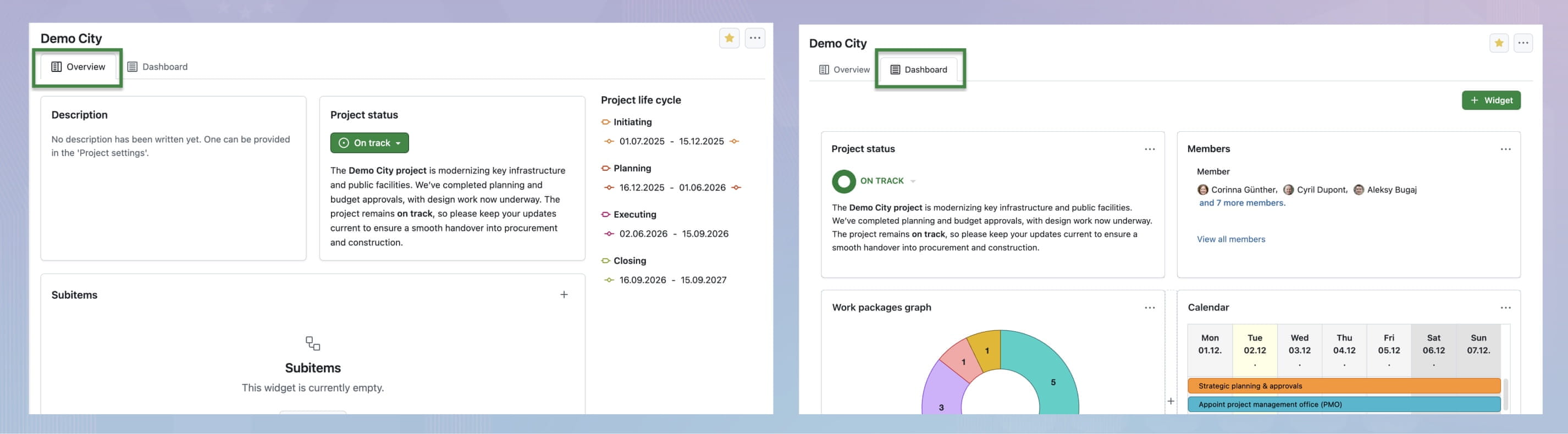 OpenProject-Projektstartseite mit den Registerkarten „Übersicht” und „Dashboard”
