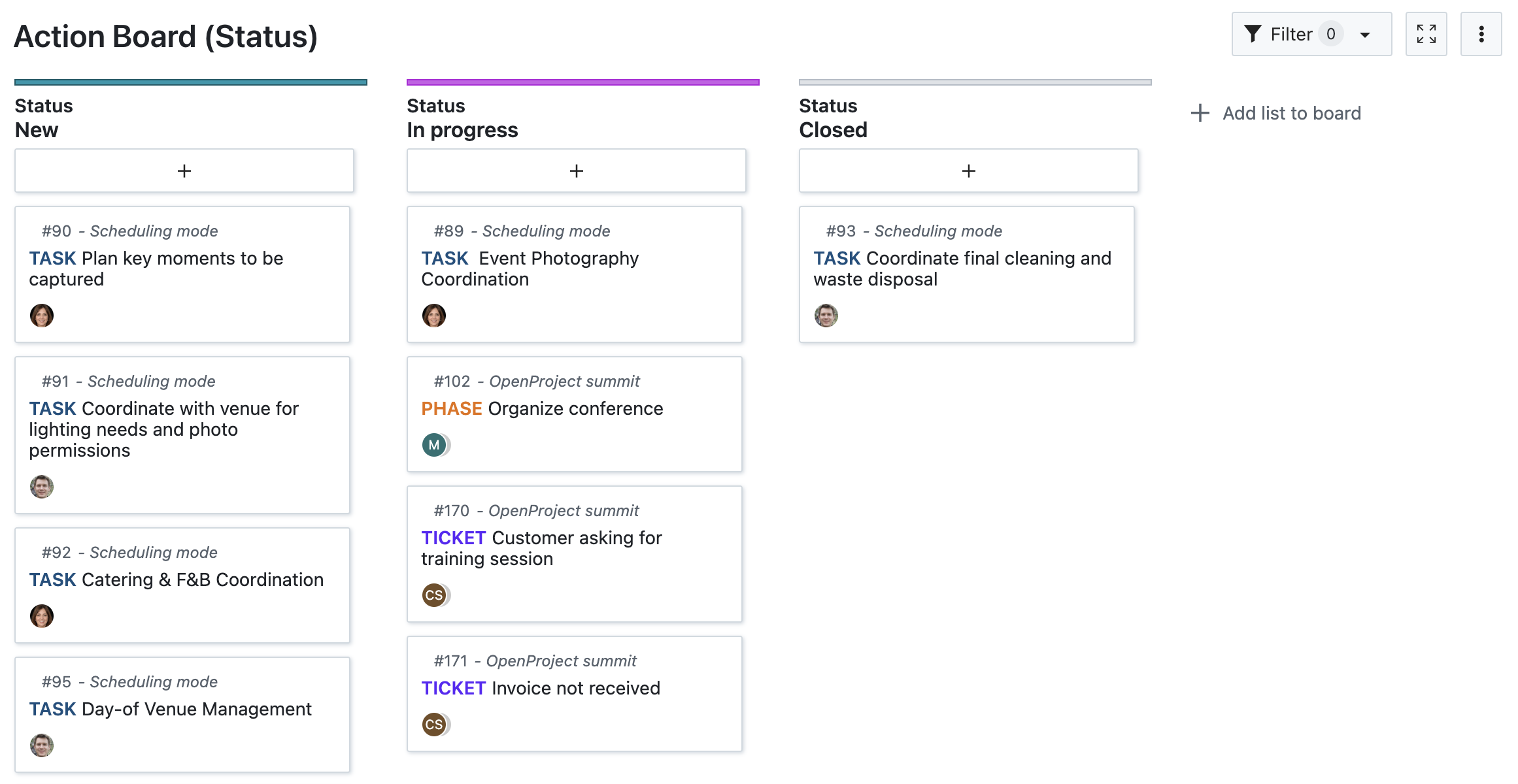 Quadro de estado das acções do OpenProject com novas listas em curso e fechadas