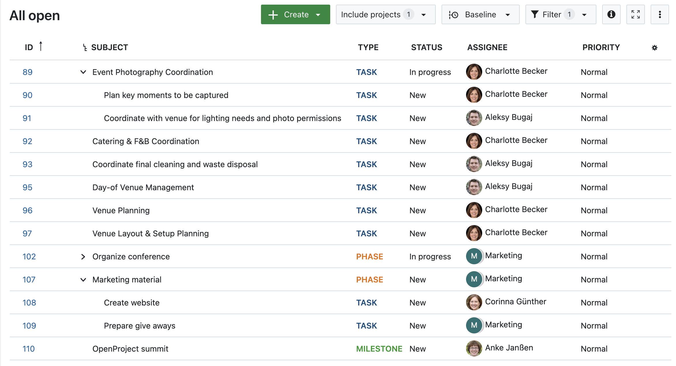 Tabela de pacote de trabalho do OpenProject com status de pacotes atribuídos e prioridade