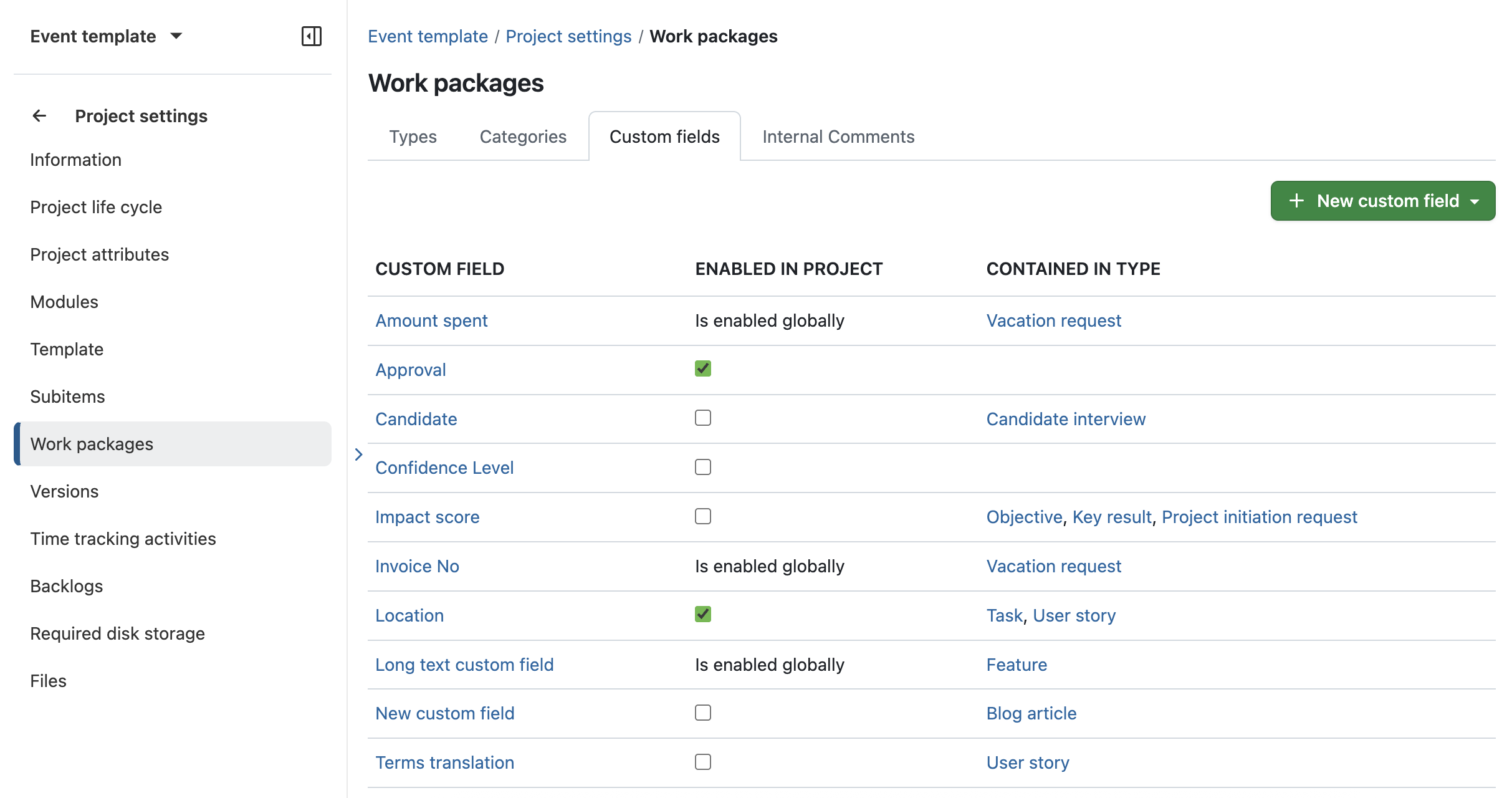 Mostrar campos personalizados activos para o projeto