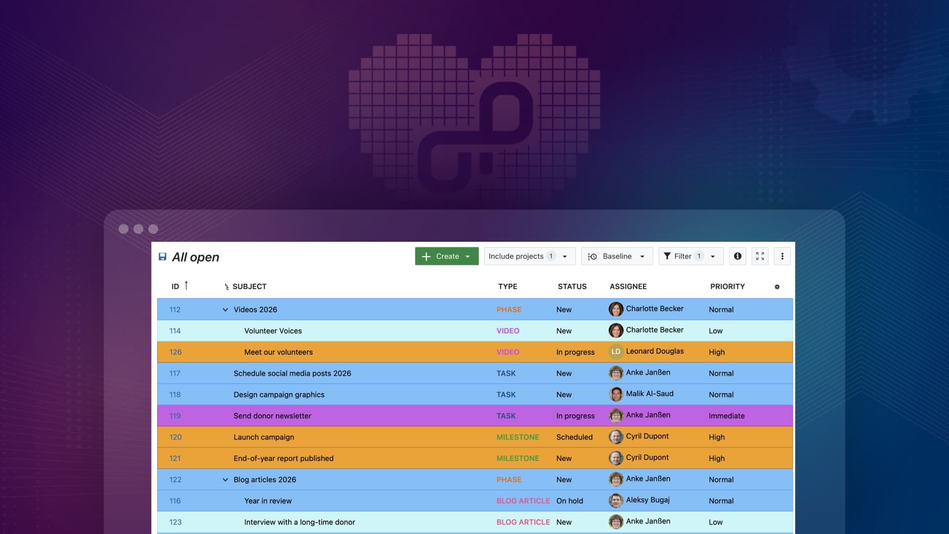 Prioritize what matters: How Attribute highlighting helps growing teams stay focused