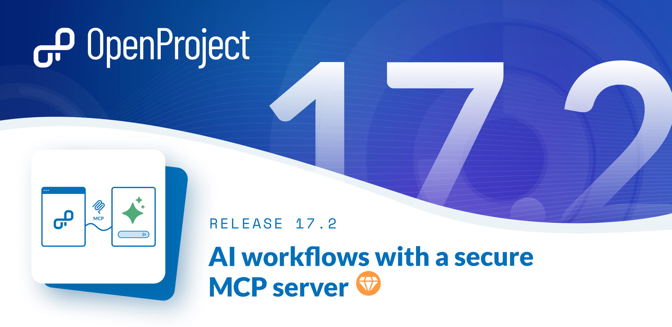 OpenProject 17.2: Bring AI to your projects. Without giving up control.
