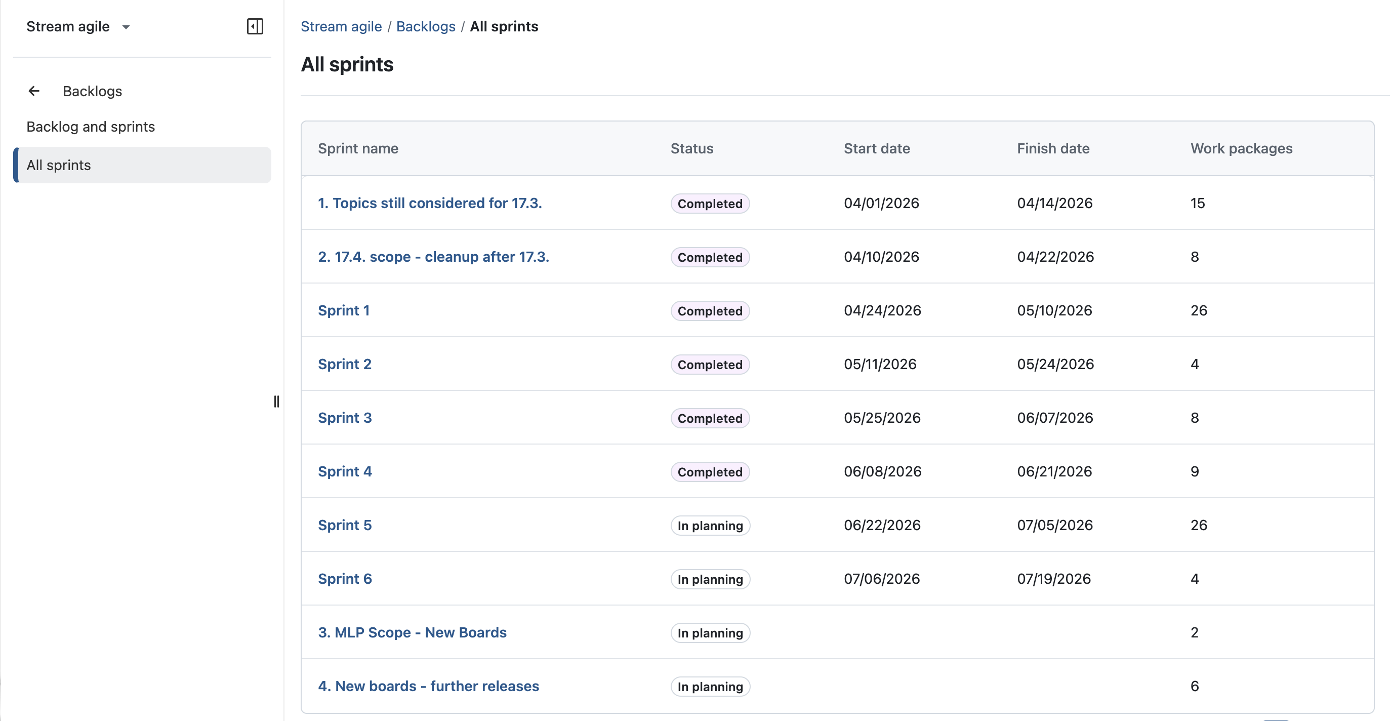 OpenProject Agile project, Backlogs module and ‘All sprints’ view with the following columns: Sprint name, Status (Completed or In planning), Start date, Finish date, Work packages (number included)