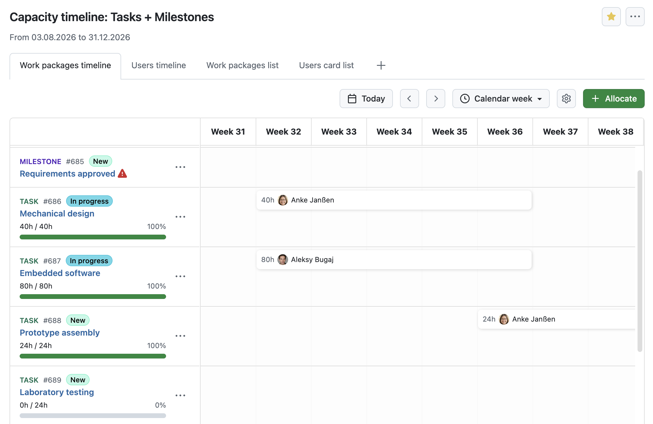 OpenProject’s Resource planner displays a work packages timeline with allocated work packages, four planning views, and an unassigned task awaiting staffing.