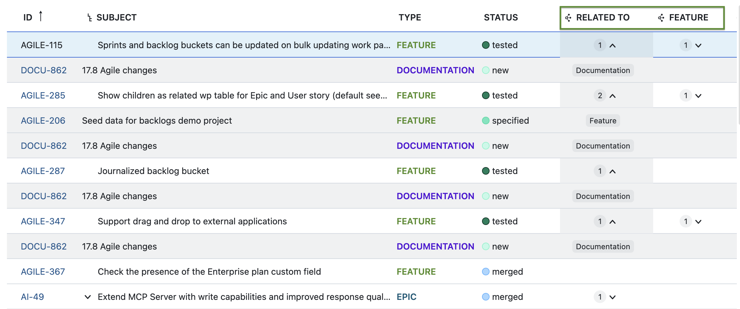 OpenProject work package table showing “‘Related to’ relation” and “‘Feature’ relation”