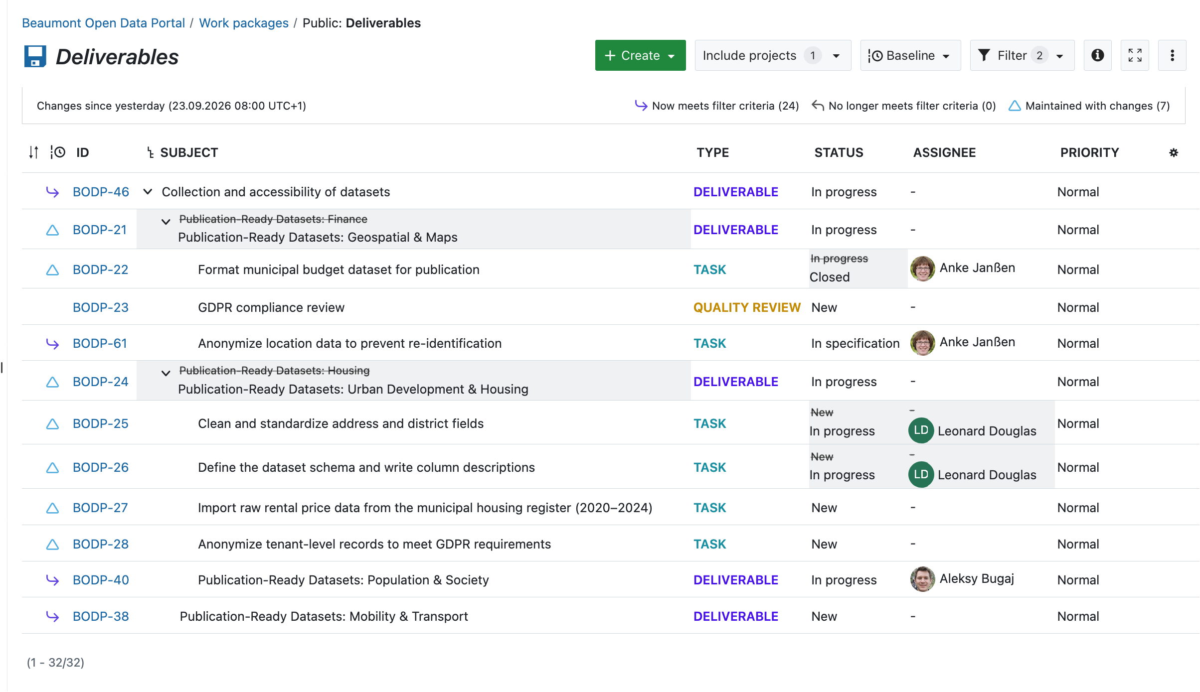Screenshot of the deliverables work package table in OpenProject with baseline comparison enabled, highlighting changes since the previous day such as status, title, and assignee updates.