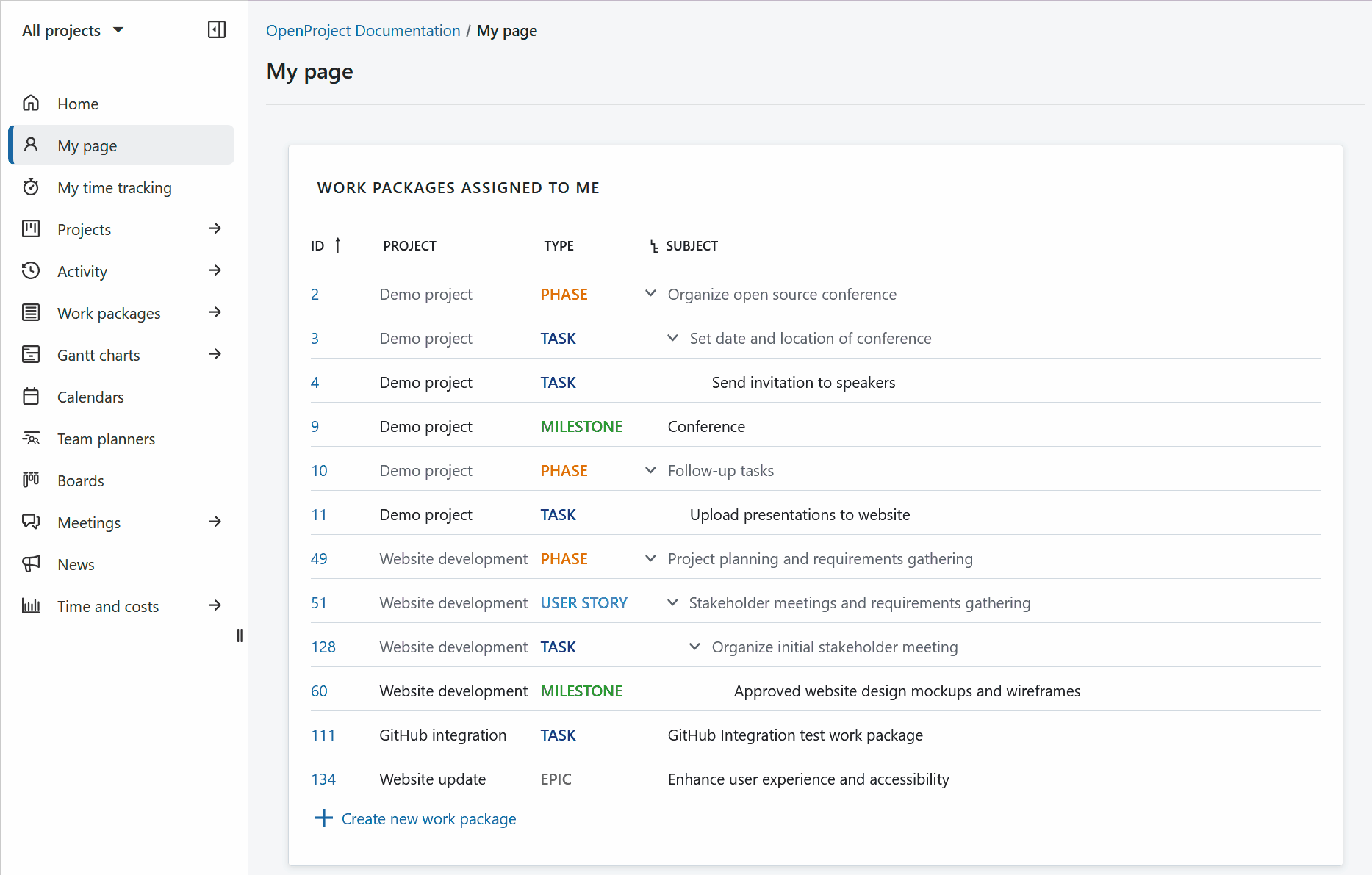 Configurar una vista de widget en Mi página de OpenProject