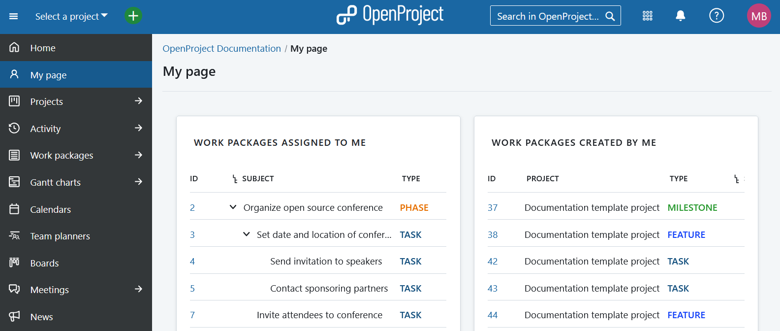 Vue par défaut de Ma page dans OpenProject