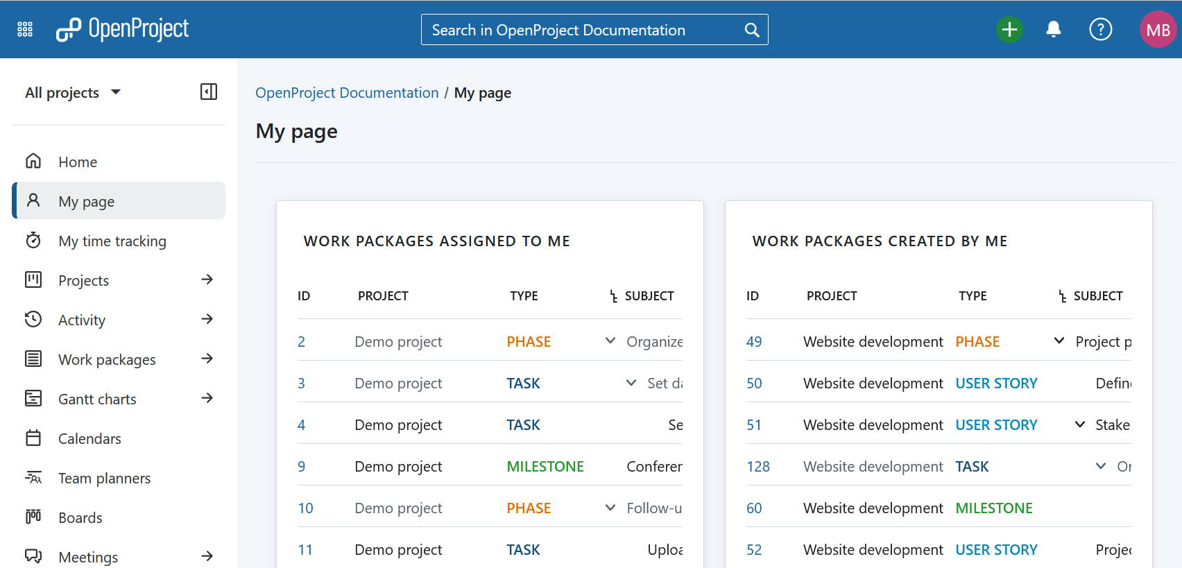 Vue par défaut de Ma page dans OpenProject