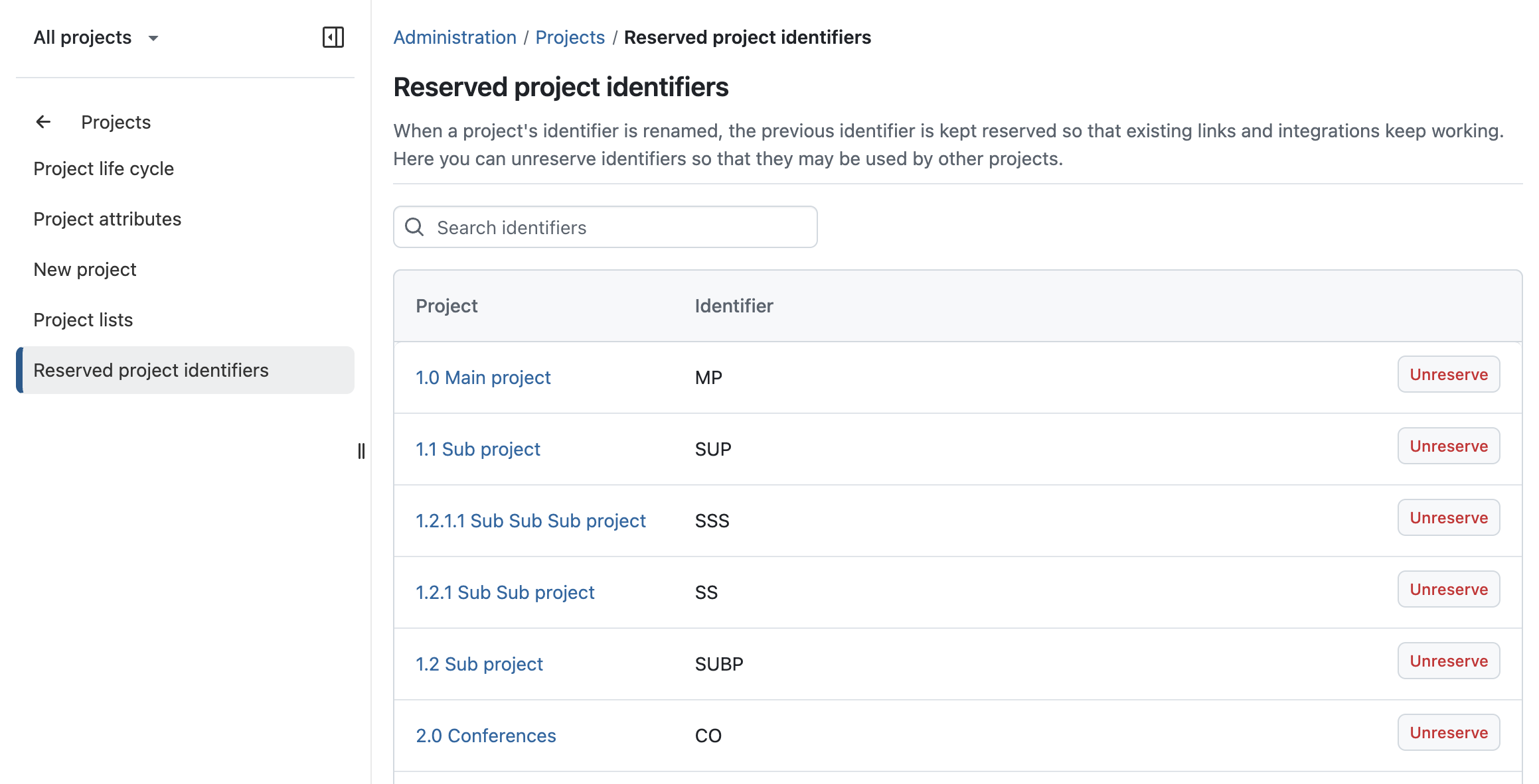 Admin setting with a list of projects and their identifiers and an “Unreserve” button next to each