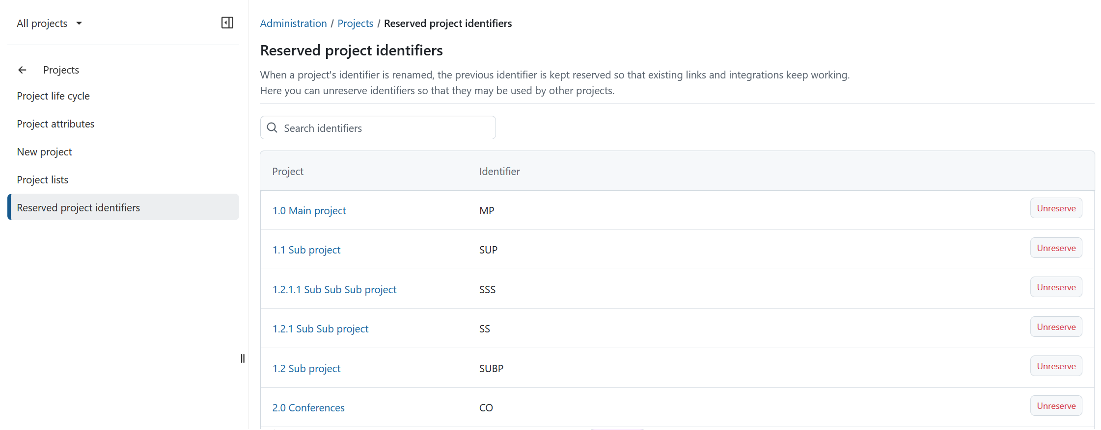 Reserved project identifiers in OpenProject administration