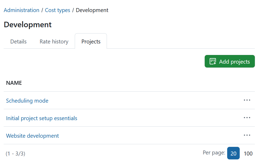 Projects tab showing the projects in which a cost type is enabled