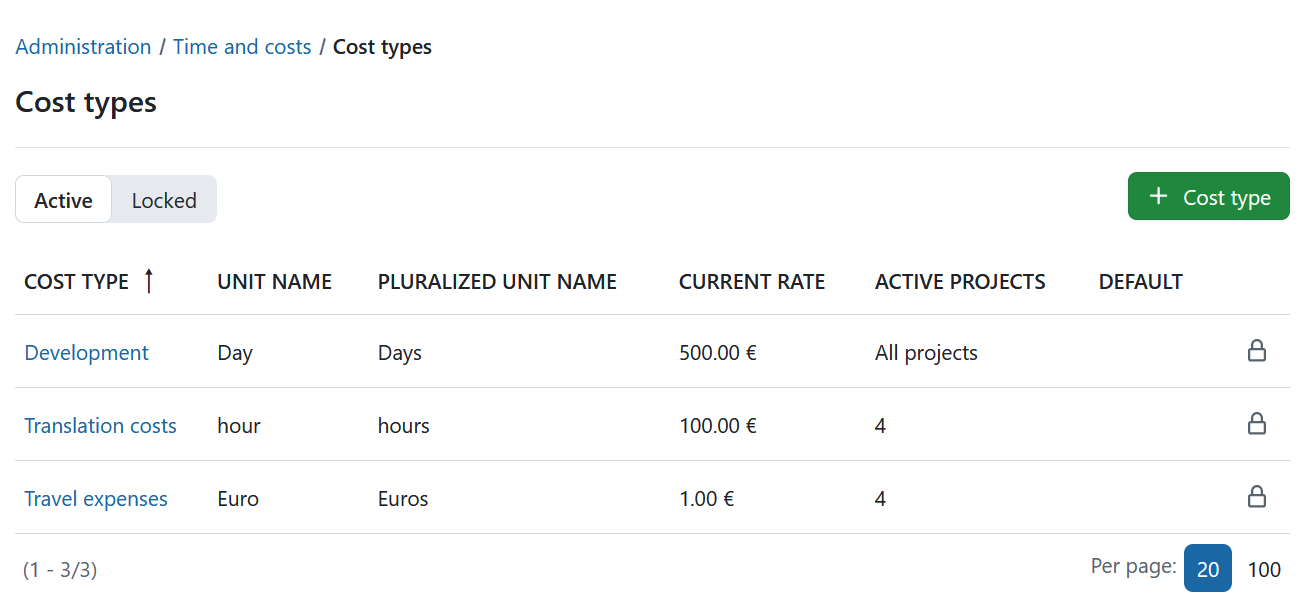 Cost types overview in OpenProject administration