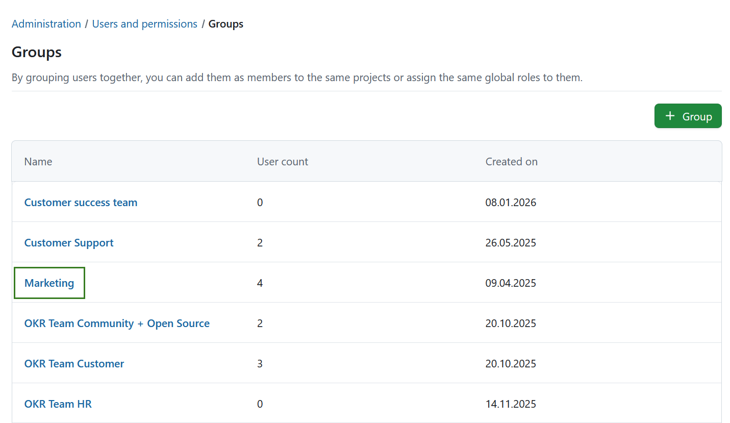 Edit groups in OpenProject administration