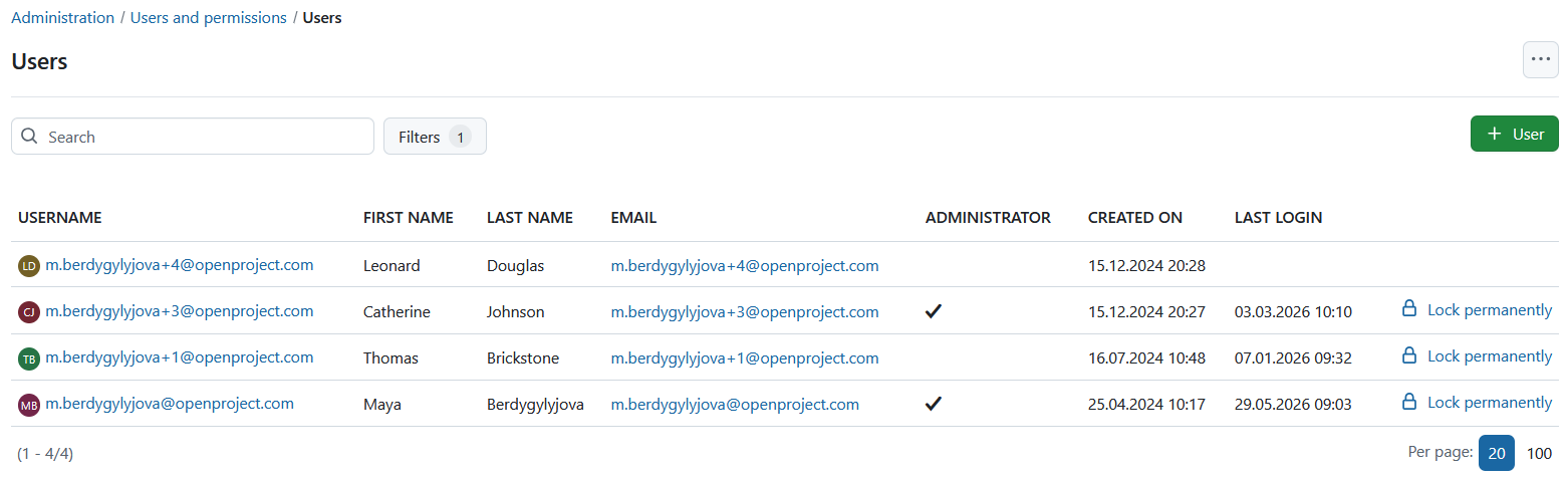 List of users under OpenProject administration
