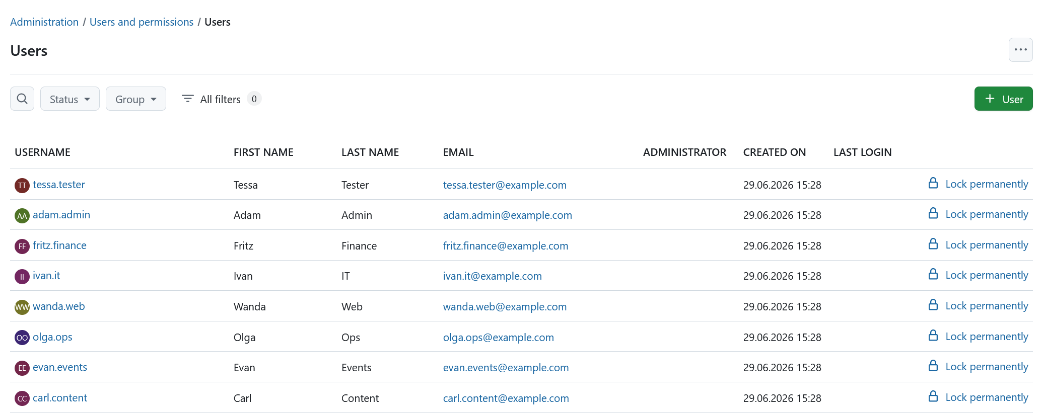 User list in OpenProject administration