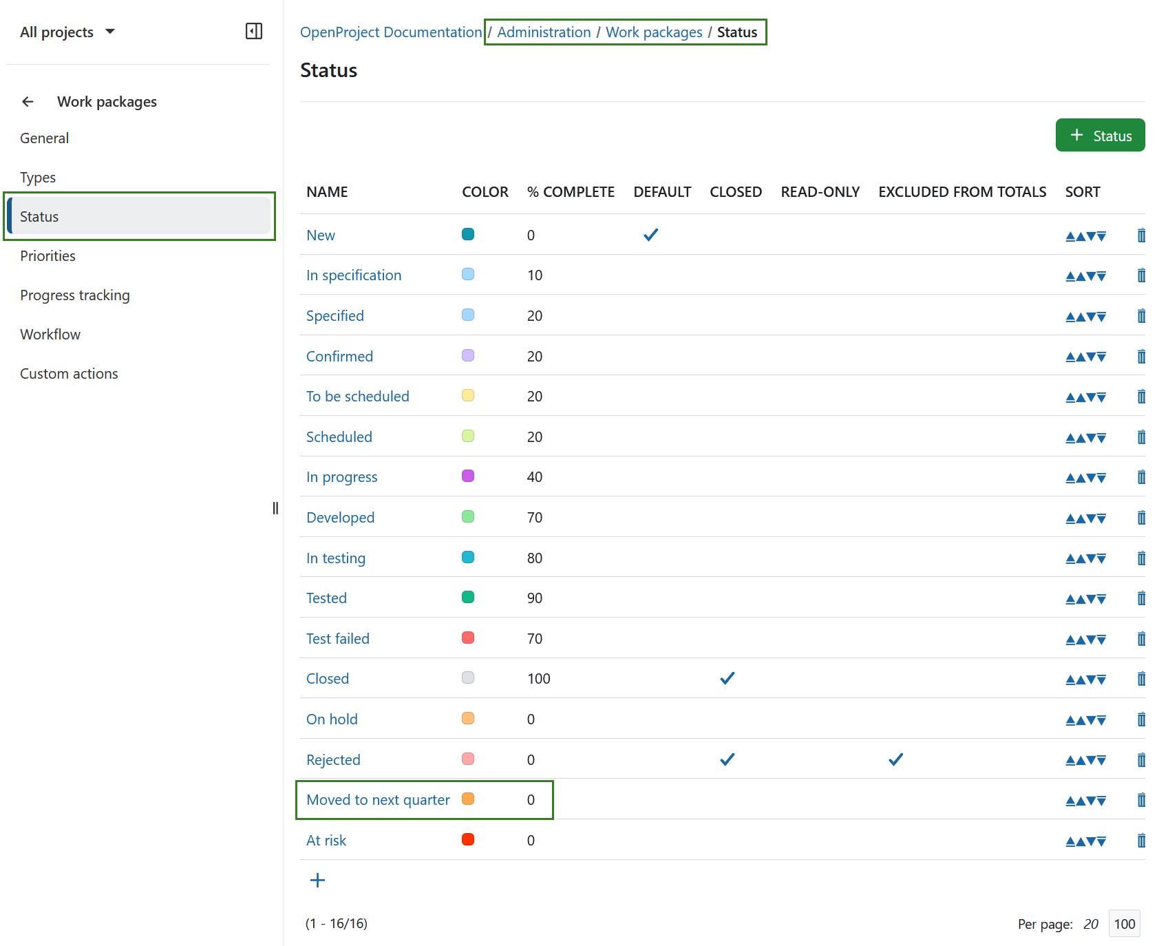Example of a Moved to next quarter work package status in the OpenProject administration