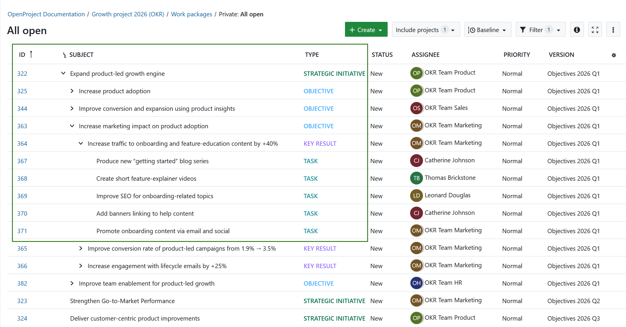 Example of OKR hierarchy in an OpenProject project