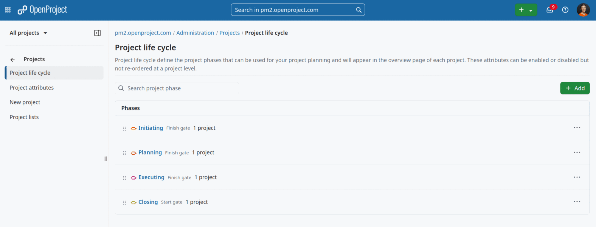 Overview of all project life cycle phases in OpenProject