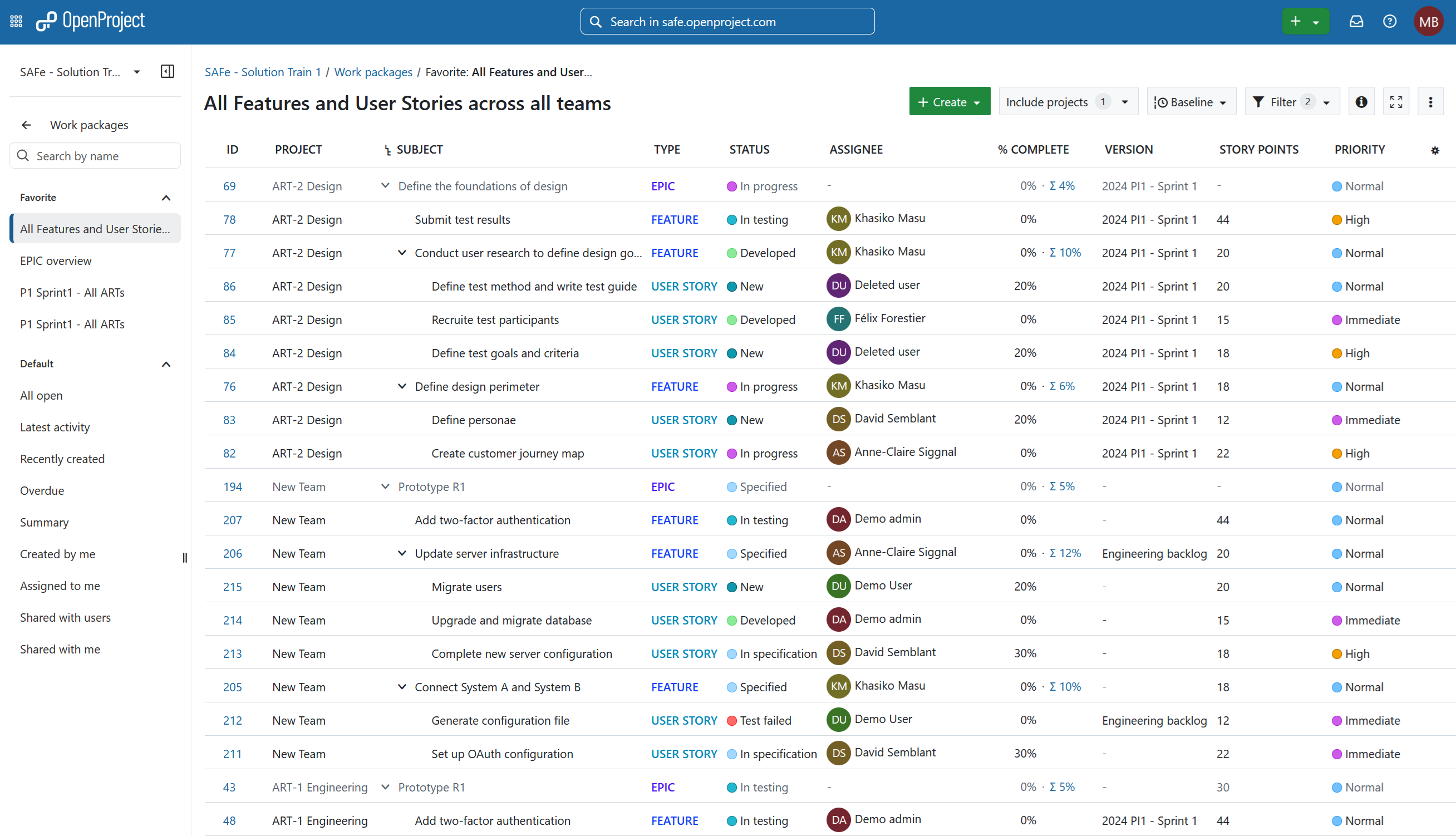 All Features and User Stories across all teams