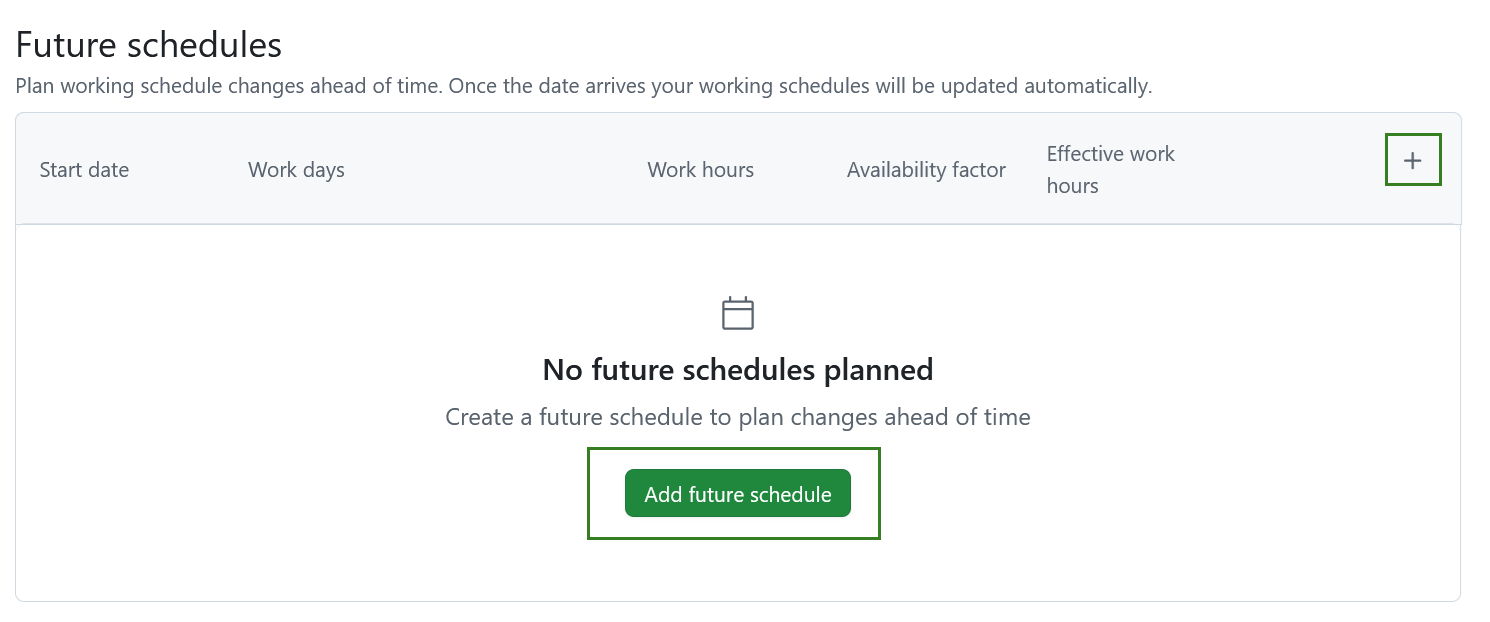 Empty Future schedules table with the Add future schedule button and Add icon highlighted