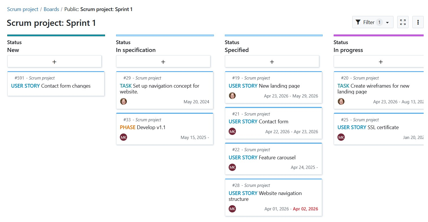 Sprint board showing work packages organized in columns to track progress