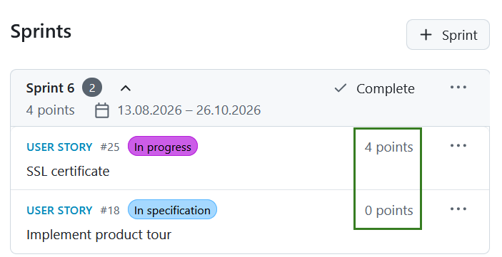 Story points assigned to work packages in a sprint in OpenProject backlogs module