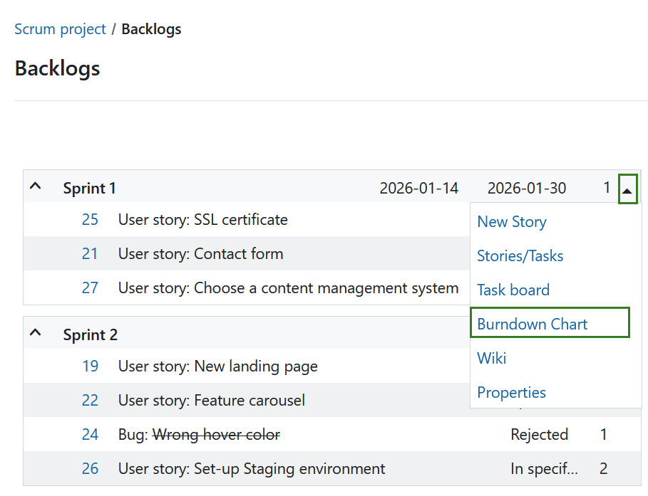 Menú desplegable mostrando “Burndown chart” como opción en el menú desplegable de sprint en el módulo backlogs de OpenProject