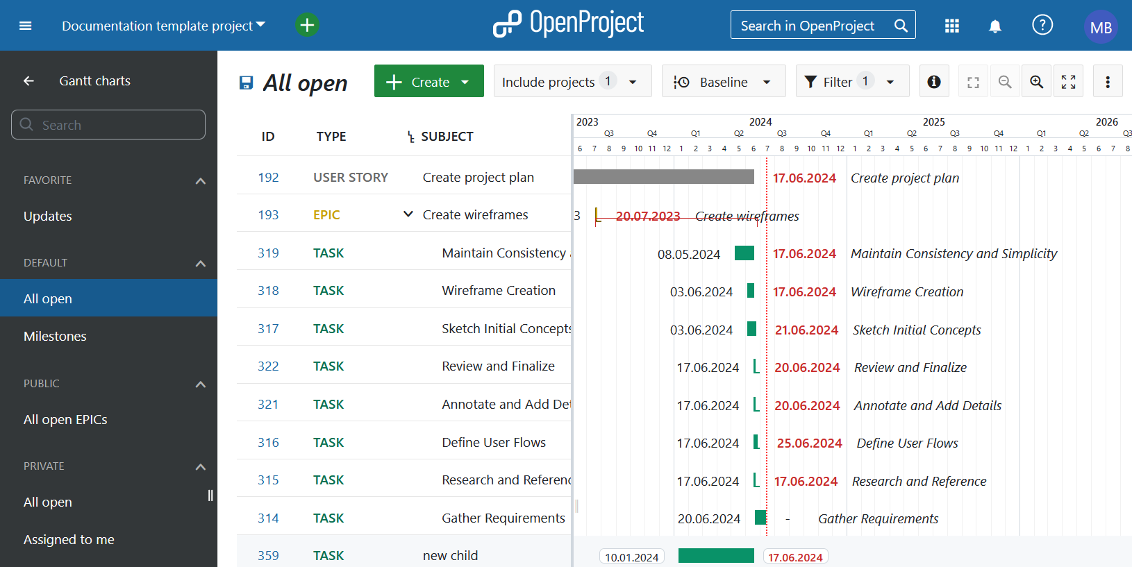 Options d’affichage dans les diagrammes de Gantt d’OpenProject