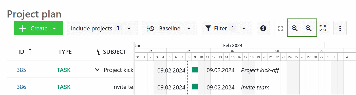 Zoom en un diagrama de Gantt en OpenProject