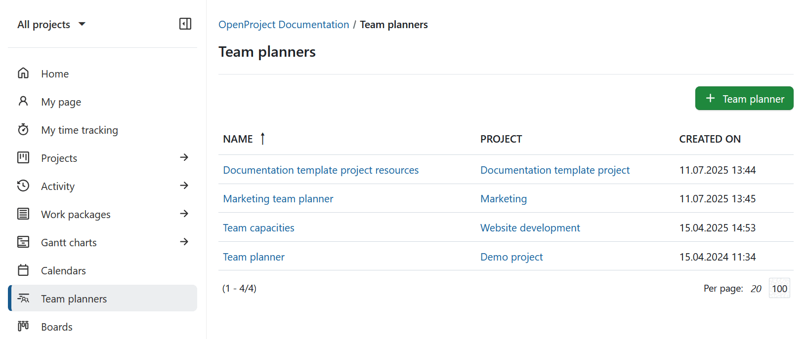Le module global du planificateur d’équipe