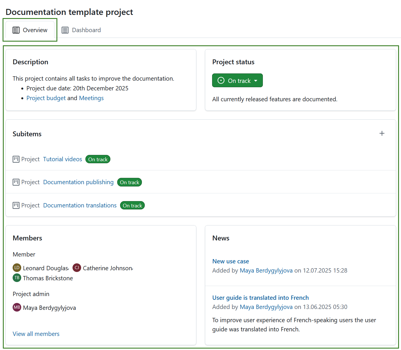 Pre-set project widgets on the overview tab of the project home page