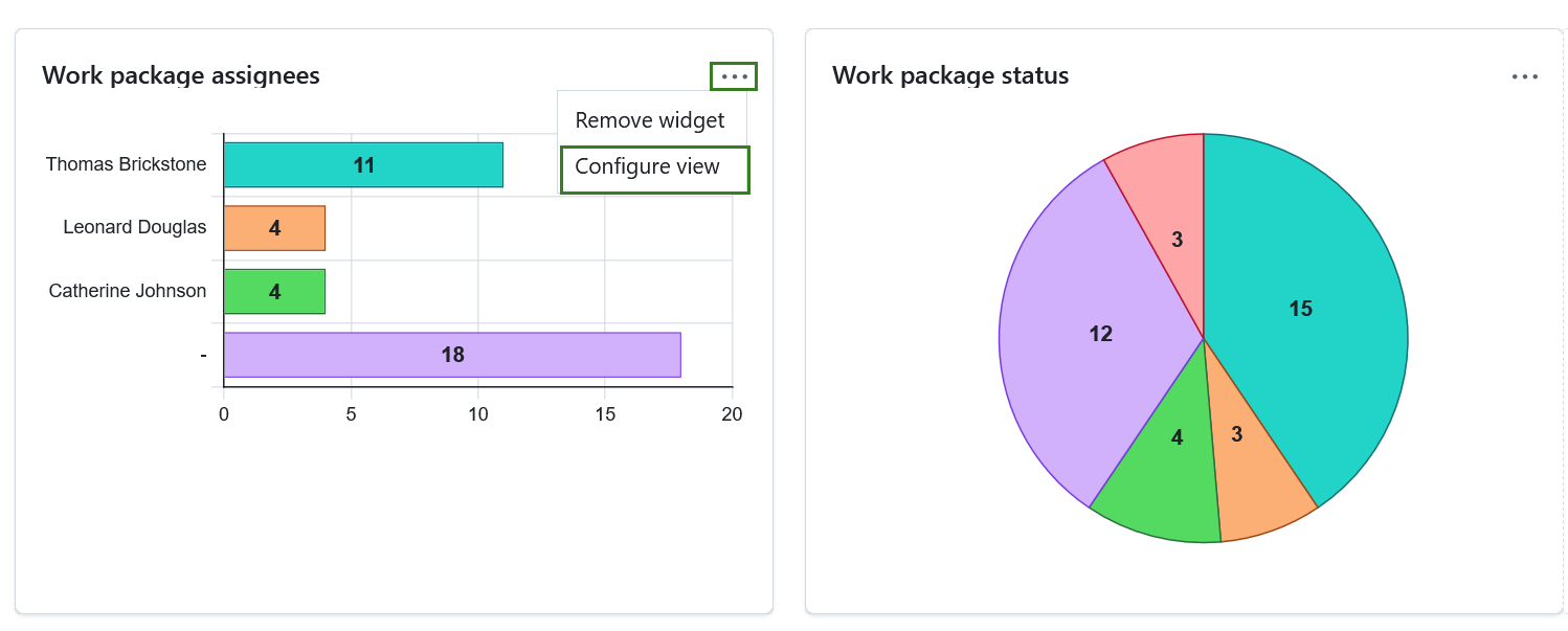 Configure widgets view on a project home page in OpenProject