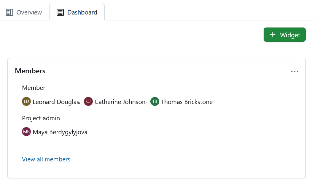 Widget de miembros del proyecto en OpenProject