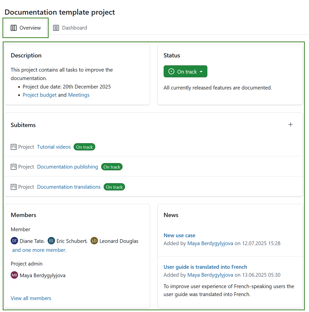 Pre-set project widgets on the overview tab of the project home page