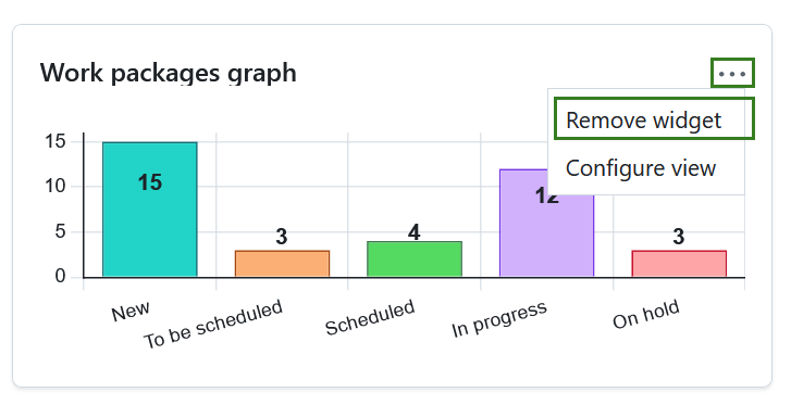 Remove a widget from a project home page in OpenProject