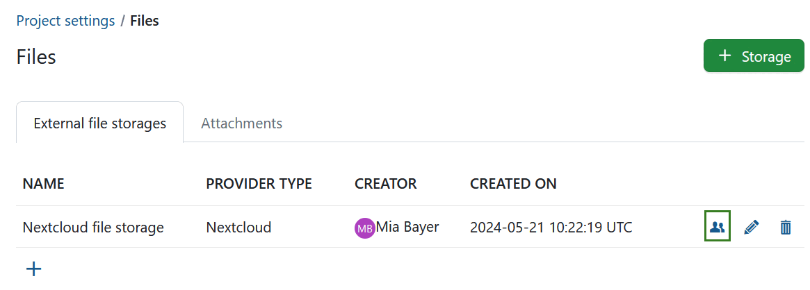 Abrir una lista de miembros del proyecto