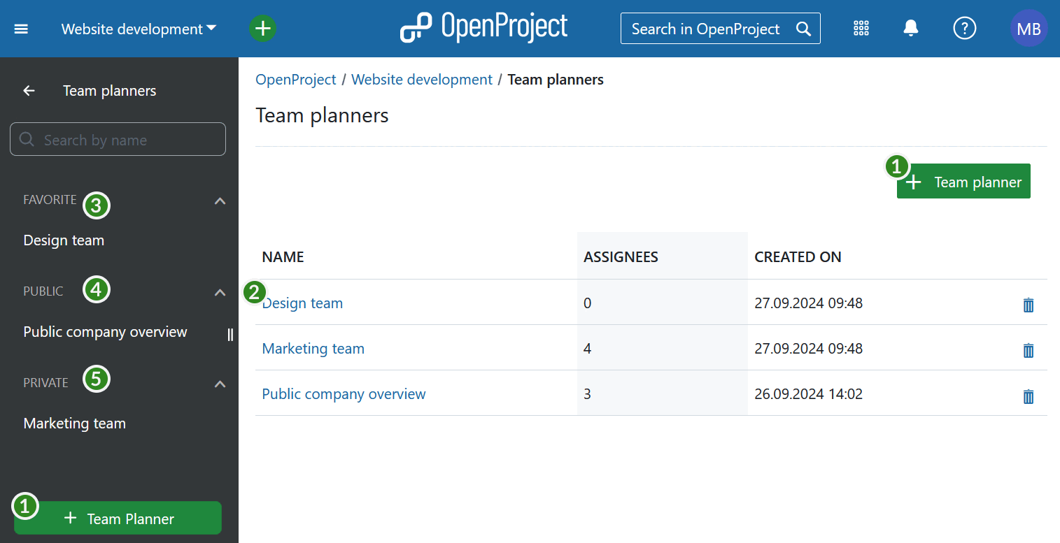 Uma captura de ecrã de uma lista de planeadores de equipas visíveis depois de clicar em Planeadores de equipas no menu do lado esquerdo